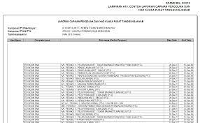 Cukup wajar memang, karena mobil xpander menawarkan sesuatu hal yang baru di segmen mpv. Http Www Anm Gov My Images Janm Ao Penang 06 Muat Turun Arahan Operasi Taklimat Spanm Bil 6 2018 Pdf