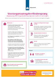 Vanwege het coronavirus neemt duo een aantal maatregelen. Nieuw Corona Protocol En Nieuwe Poster Corona Maatregelen Kinderopvang