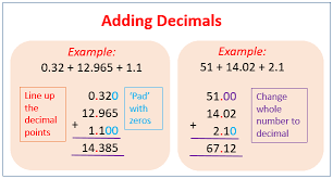 Learn about adding and subtracting decimals with mr. Add And Subtract Decimals Examples Solutions Videos