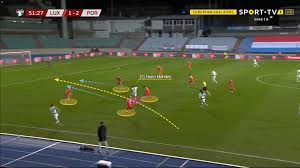 Shawn mendes, shawn mendes zu fuß, musikstars, shawn mendes png. Nuno Mendes What Makes The Youngster One Of The Most Wanted Left Backs Scout Report