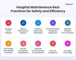 Image result for Health Maintenance