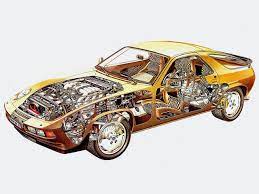 1979 Porsche 928s Porsche 928 Porsche Super Cars