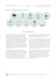 Information guide to gmp compliance: The Gmp Standards Guide Cannabis Markets Prohibition Partners
