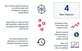 With a registered account, you can trade digital currency with other luno clients. Luno Over Rm827 Million Worth Of Transactions Processed In Malaysia Since 2019 Relaunch