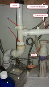 Check spelling or type a new query. How Can I Stop My Sink From Leaking And Why Vent Inside Stinky Hometalk