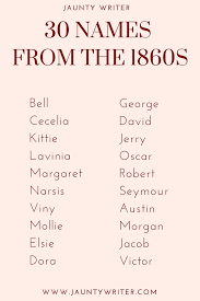 Thirty Female And Thirty Male Names From The 1860s Victorian Names Last Names For Characters Name Inspiration