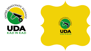 May 01, 2018 · urban development authority (uda) endeavored to meet the challenges surging from such urbanization process and envisions planned, sustained and adored urban environments in the island sri lanka. Uda Photos Facebook