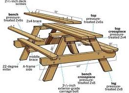 How To Build An Outdoor Picnic Table Introduction Doityourself Com Diy Picnic Table Build A Picnic Table Picnic Table Plans