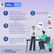 Inicio › normatividad en salud › minsalud 2000 res 0412. Informacion General Minsalud Asoreuma