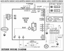 Sistemas mini split inverter y multi split inverter. Wiring Diagram Daikin Split Ac Outdoor Wiring Diagram And Manual Wiring Diagram Online Casalamm Edu Mx