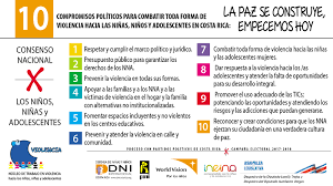 Hemos jugado muchas veces contra ellos. Peticion Partidos Politicos De Costa Rica Campana Electoral 2017 2018 10 Compromisos Politicos Para Combatir Toda Forma De Violencia Hacia Los Nna En Costa Rica Change Org
