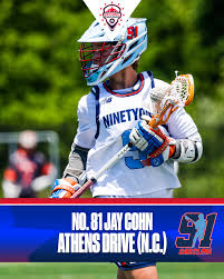 2024 NLF Fall Class of 2026 Rankings: Freeman, Fedich Top 61-120 Group