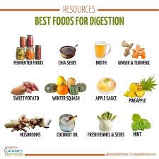 14 Best Foods For Digestion In 2020 Food For Digestion Foods Good For Digestion Tea For Digestion