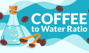 Coffee To Water Ratio Calculator Charts For Every Method