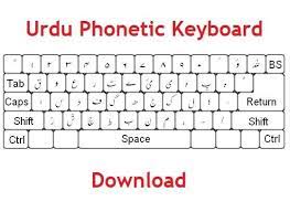 Itunes 8 is officially available for download from apple's servers. Urdu Phonetic Keyboard For Windows 7 Free Download Cnet Crulp Keyboard Free Download Cnet