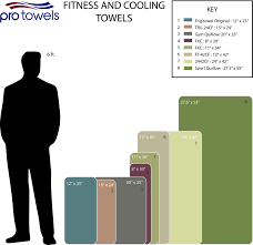 Size Comparison Charts Pro Towels