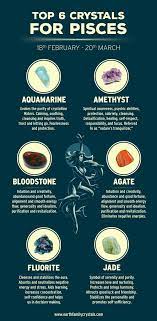 Healing Crystals Based On Your Zodiac Sign Crystals For Pisces Crystal Healing Stones Crystals