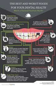 Thankful Tooth Extraction Care Teethwhiteningtips Toothextractionimages Dental Health Care Dental Health Teeth Health