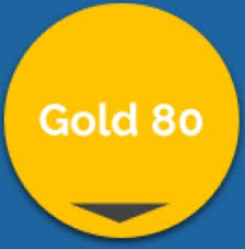 Healthcare coverage does not expire until the end of 2020. Covered California Gold 80 Plan Health For California