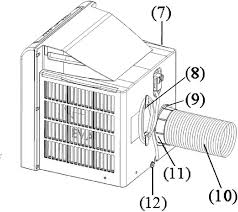 Oje, sieht so aus, als wäre clatronic klimaanlage schon verkauft worden. Https Clatronic Shop Com Ua Modules Pages Pictures Clatronic Cl3134 Pdf