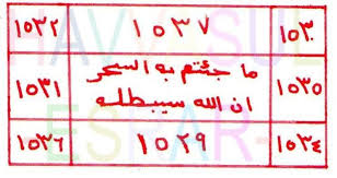 فائدة حصرية لأسرار لإزالة كل العوارض الروحانية flirty texts free ebooks download books ebooks free books