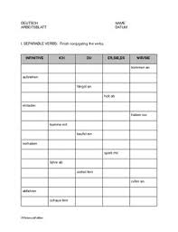 German Separable Verb Chart