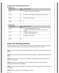 The standardisation process ensures that the mark scheme covers the students' Assignment Marking Scheme Assignment 1 Task I 5 Marks Chegg Com