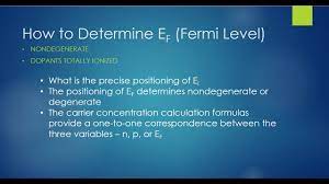 In metals, the fermi level lies in the hypothetical conduction band giving rise to free conduction electrons. How To Determine Ef The Fermi Level In Semiconductors Youtube