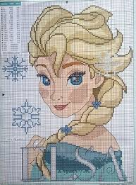 Just breathe, notice, pay attention. 670 Childrens Cross Stitch Patterns Ideas In 2021 Cross Stitch Patterns Cross Stitch Stitch Patterns
