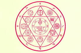 Certains français sont bien les descendants des peuples gaulois. L Occulte Maitre Tanapat Protegez Vous Ca