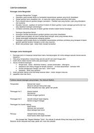 Kertas soalan ini mengandungi tiga bahagian iaitu bahagian a, bahagian b dan bahagian c 3. Contohkarangan Flip Ebook Pages 1 28 Anyflip Anyflip
