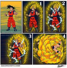 Goku is the only one to achieve this form. Goku S Ultimate Form Comic Dragon Ball Wallpapers Dragon Ball Art Dragon Ball