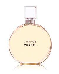 Epingle Sur My Favorite Parfumes
