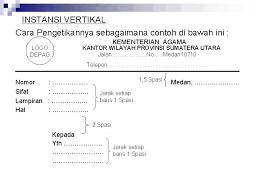 Bersama memajukan pendidikan islam untuk indonesia yang lebih. Tata Persuratan Dinas Dilingkungan Kementerian Agama Disampaikan Oleh