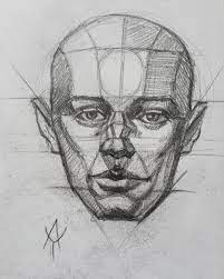 Kafa Cizimi Detaysanat Antalya Resim Kursu How To Draw Human Head Cizim Resim Drawing