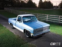 Image result for Light Blue 1984 UMM