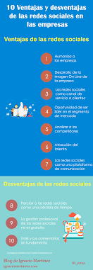 10 Ventajas Y Desventajas De Las Redes Sociales En Las Empresas Blog De Ignacio Martinez