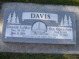 Cemetery Headstone Index