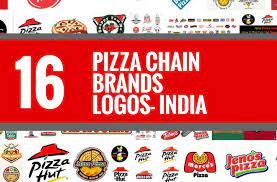 16 Best Pizza Brands In India With Logos Brandyuva In