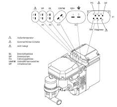 Thermo Top C Google Search Thermos Tops Technology