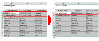 Inthis video i showing how can remove duplicate value in excel with formula razakmcr thankyoufor more details or vba code please vsitplease subscribe my cha. How To Find Remove Duplicates In Excel With 3 Different Ways