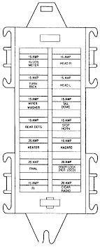 Quality box diagram logicdiagram cefalubb it 1996 jeep grand cherokee fuse box diagram browse wiring diagrams refund 1999 grand cherokee fuse box all wiring diagram top. Suzuki Samurai Fuse Box Diagram Wiring Diagram B71 Area