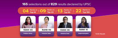 Upsc prelims 2021, prelims test series 2021 prefit is designed in a rigid and rigorous pattern to ensure that students develop a daily routine specific to prelims preparation. Upsc Preparation 2021 Free Study Material Pdfs Self Preparation For Ias