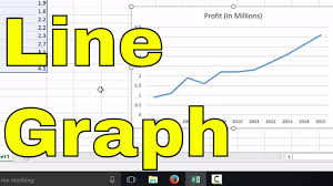 how to make a line graph in excel easy tutorial