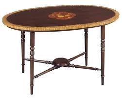 Ashmore antique reproduction furniture, 30 round coffee table. Antique Coffee Tables Antique Tea Tables The Federalist