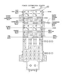 Jeep liberty 2010 jeep 83000 miles. Diagram 05 Liberty Fuse Diagram Full Version Hd Quality Fuse Diagram Partdiagrams Argiso It
