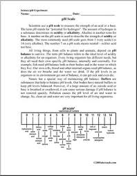These reading worksheets will help kids practice their comprehension skills. Comprehension Ph Scale Upper El Middle Abcteach