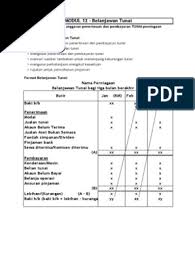 Juga disediakan buku bajet, buku hutang dan juga fungsi simpanan. Modul 12 Format Belanjawan Tunai