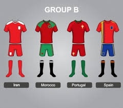 Image result for psd portugal