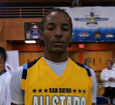 Get free powell college now and use powell college immediately to get % off or $ off or free norman w. Norman Powell Toronto Shooting Guard